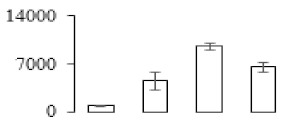 graphic file with name biomolecules-09-00523-i022.jpg