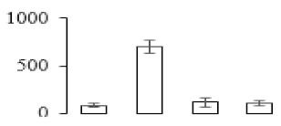 graphic file with name biomolecules-09-00523-i080.jpg