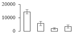 graphic file with name biomolecules-09-00523-i056.jpg