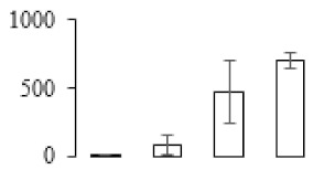 graphic file with name biomolecules-09-00523-i036.jpg