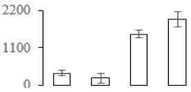 graphic file with name biomolecules-09-00523-i009.jpg