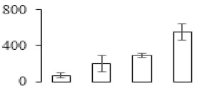 graphic file with name biomolecules-09-00523-i026.jpg