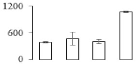 graphic file with name biomolecules-09-00523-i017.jpg