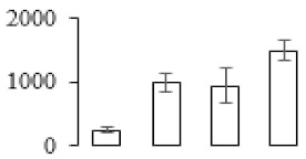 graphic file with name biomolecules-09-00523-i035.jpg