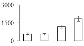 graphic file with name biomolecules-09-00523-i037.jpg