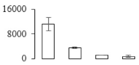 graphic file with name biomolecules-09-00523-i062.jpg