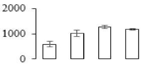 graphic file with name biomolecules-09-00523-i020.jpg