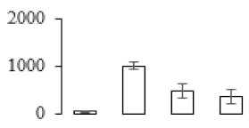 graphic file with name biomolecules-09-00523-i071.jpg