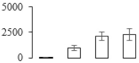 graphic file with name biomolecules-09-00523-i016.jpg