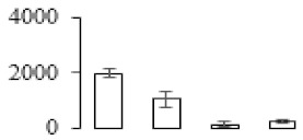 graphic file with name biomolecules-09-00523-i081.jpg