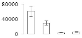 graphic file with name biomolecules-09-00523-i058.jpg