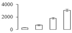 graphic file with name biomolecules-09-00523-i015.jpg