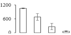 graphic file with name biomolecules-09-00523-i055.jpg