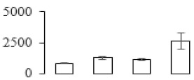 graphic file with name biomolecules-09-00523-i006.jpg