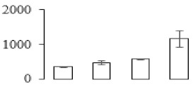 graphic file with name biomolecules-09-00523-i050.jpg