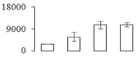 graphic file with name biomolecules-09-00523-i070.jpg