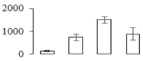 graphic file with name biomolecules-09-00523-i069.jpg