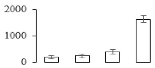 graphic file with name biomolecules-09-00523-i079.jpg