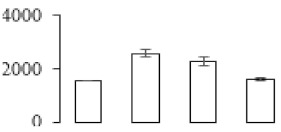 graphic file with name biomolecules-09-00523-i053.jpg