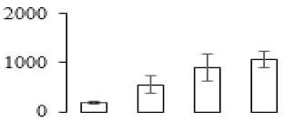 graphic file with name biomolecules-09-00523-i024.jpg