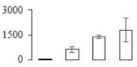 graphic file with name biomolecules-09-00523-i051.jpg