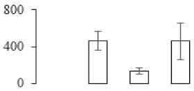 graphic file with name biomolecules-09-00523-i038.jpg