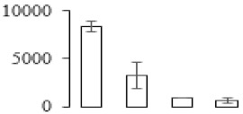 graphic file with name biomolecules-09-00523-i061.jpg