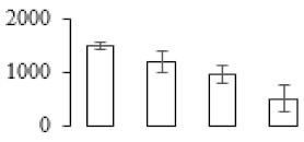 graphic file with name biomolecules-09-00523-i067.jpg