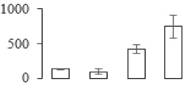 graphic file with name biomolecules-09-00523-i072.jpg