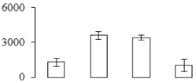 graphic file with name biomolecules-09-00523-i003.jpg