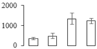 graphic file with name biomolecules-09-00523-i074.jpg