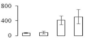 graphic file with name biomolecules-09-00523-i027.jpg