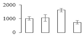 graphic file with name biomolecules-09-00523-i023.jpg