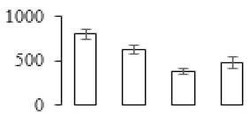 graphic file with name biomolecules-09-00523-i032.jpg