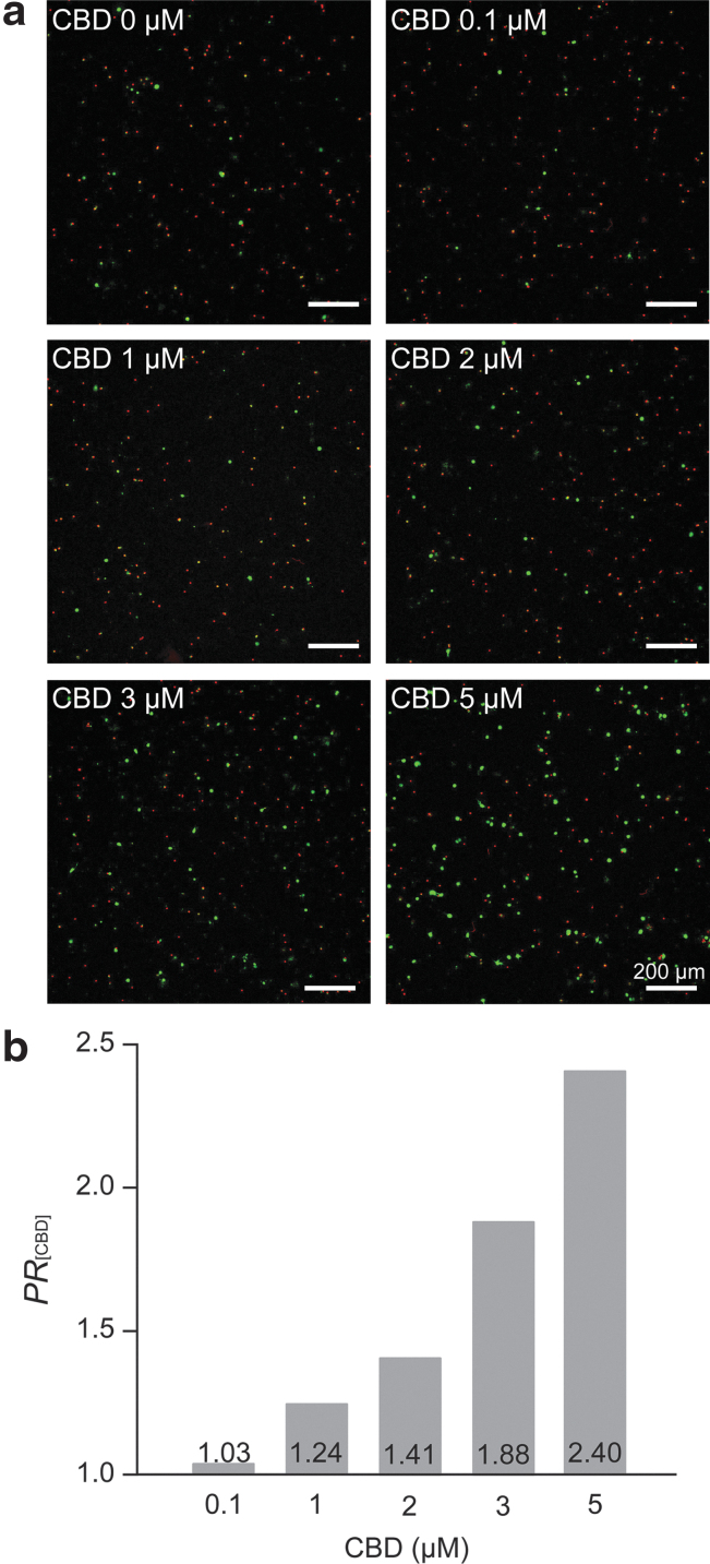 FIG. 4.