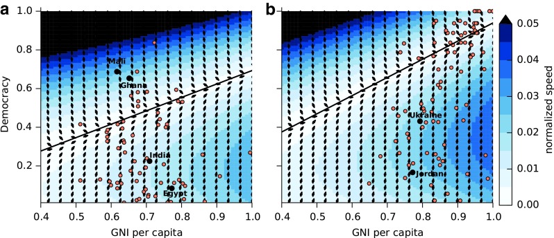 FIG. 8.