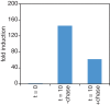 Appendix 1—figure 2.