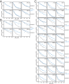 Figure 3—figure supplement 4.