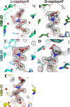 Figure 3: