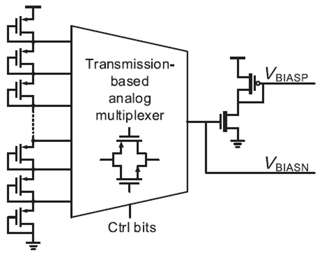 Fig. 13