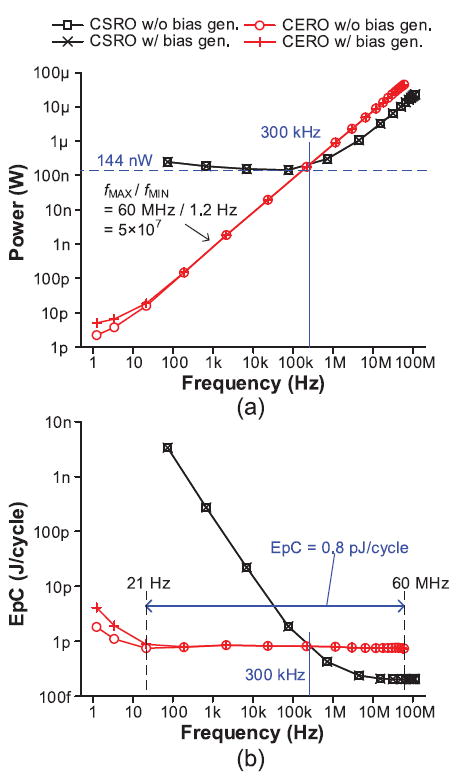 Fig. 20