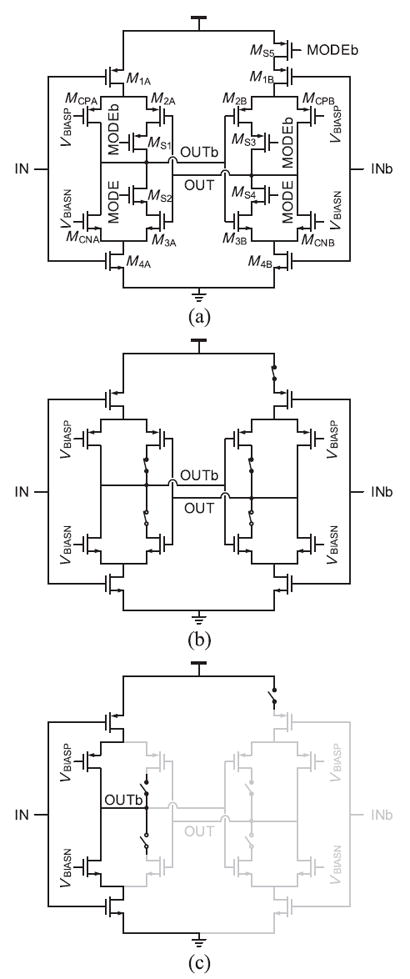 Fig. 10