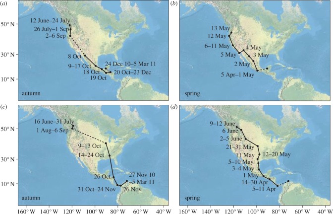 Figure 3.