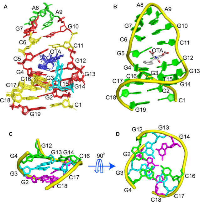 Figure 5.