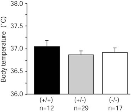 Fig. (1)