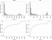 <sc>Fig</sc>. 4.