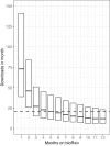 Figure 2—figure supplement 1.