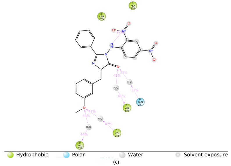 Figure 9