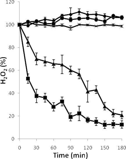 FIG. 5.