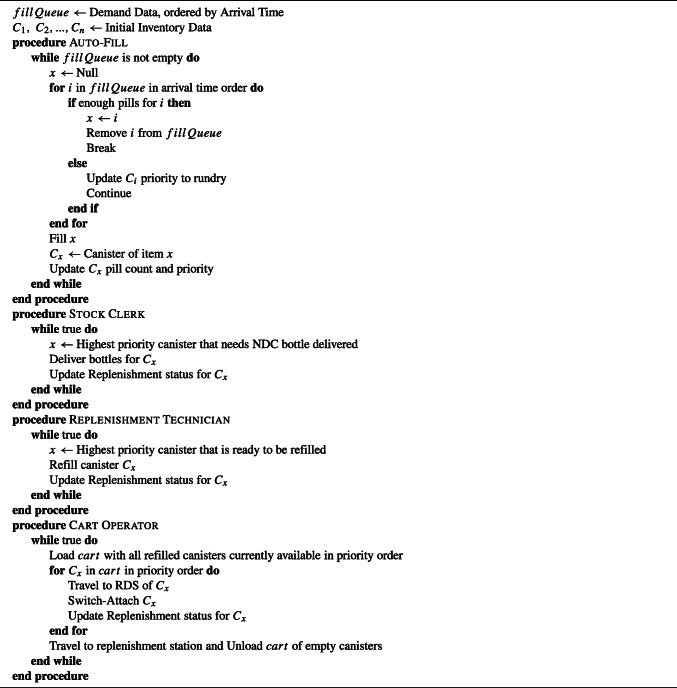 Algorithm 1